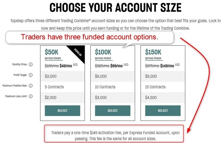 TopStep Account Types TopStep Account Types